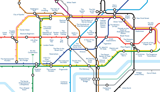 tube map central